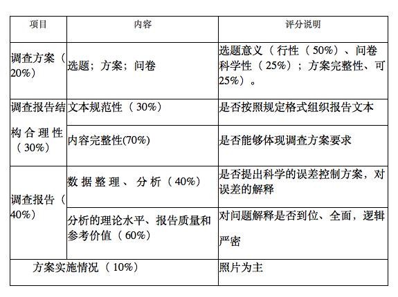 统调.jpg 统调.jpg